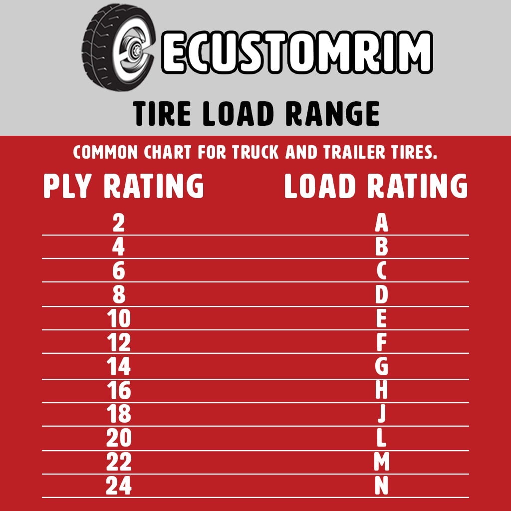 Versatile Two Rainier Radial ST175/80R13 Trailer Tires Load Range C 1360# 175/80 R 13 Tire