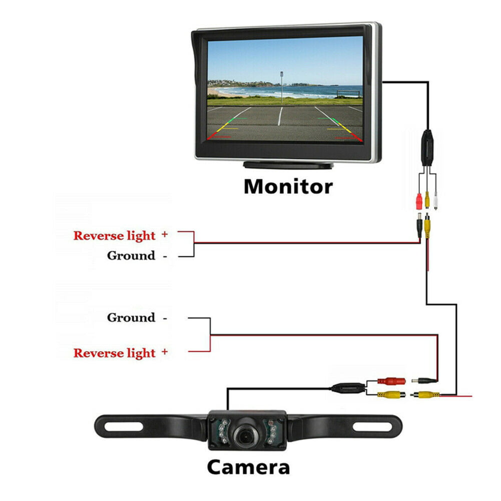 Classic Car Backup Camera 5-inch Hd Monitor Wireless Transmitter Receiver Infrared Night Vision Rear View Parking System