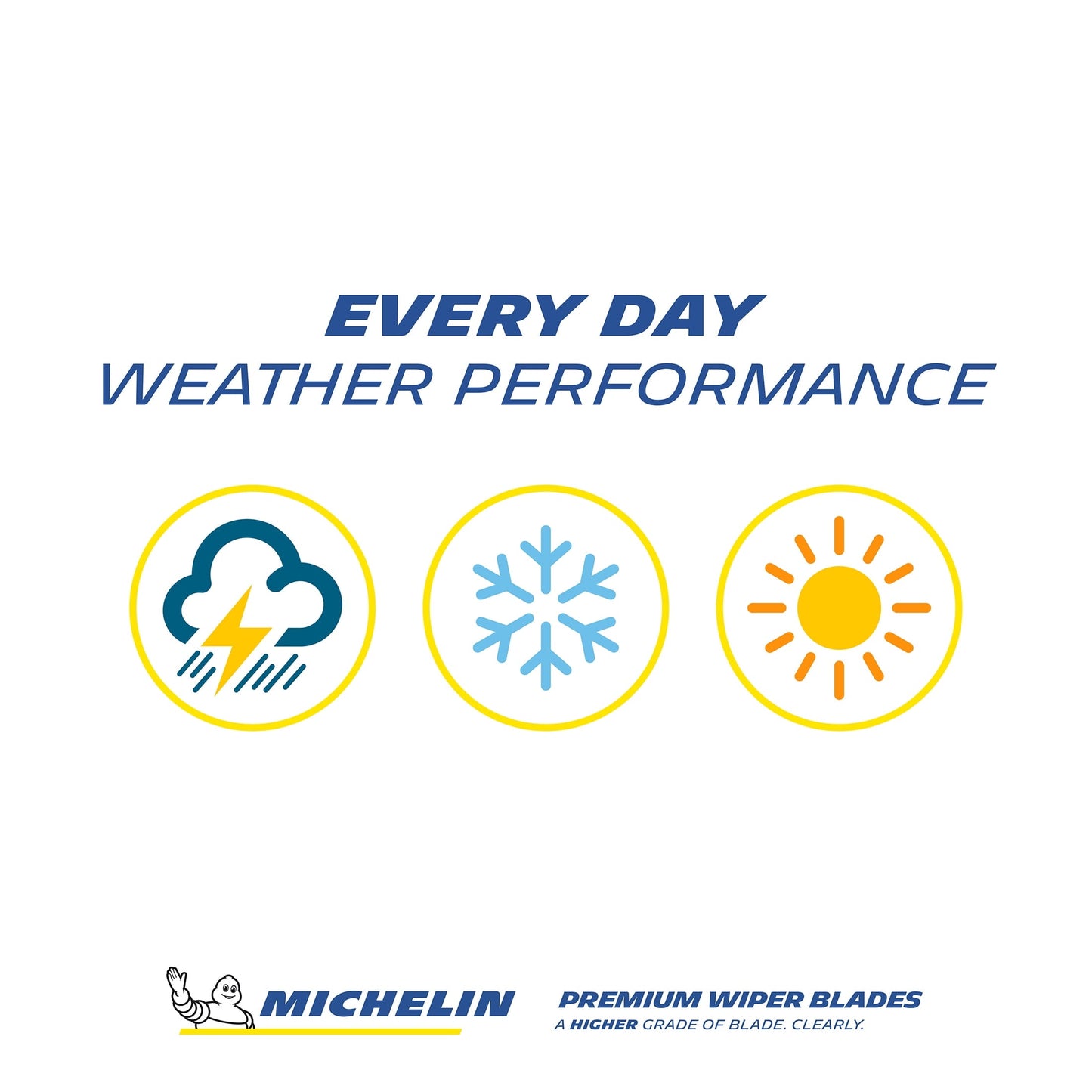 Classic Michelin High Performance All Season Wiper Blade - 18"