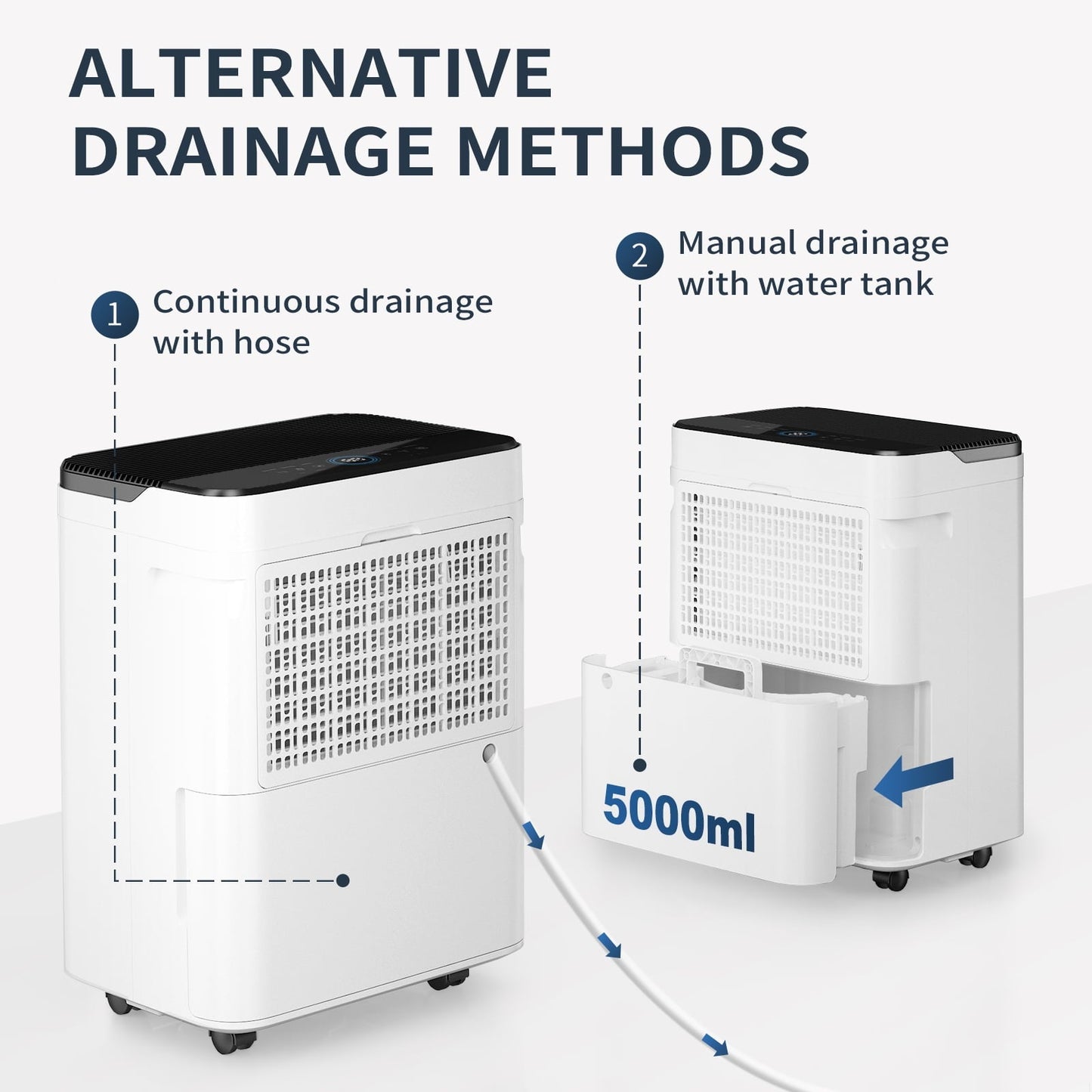 Classic HUMSURE Dehumidifier 50 Pint Intelligent Humidity Control, 4,500 sq. ft. for Basements, Large Rooms, Bathrooms, Max Moisture Removal 70 Pints (95 "F, 95% RH)