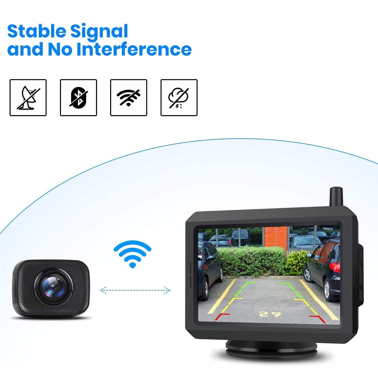 Classic Auto-Vox Backup Camera Wireless 5'' Monitor Kit, Waterproof Rear View Camera Reversing Parking System for Trucks, SUV, and Universal Cars