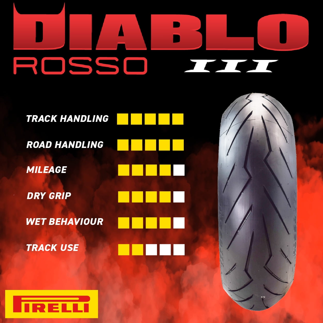 Versatile Pirelli Diablo Rosso III 120/70ZR17 160/60ZR17 Front & Rear Motorcycle Tire Set 120/70-17 160/60-17