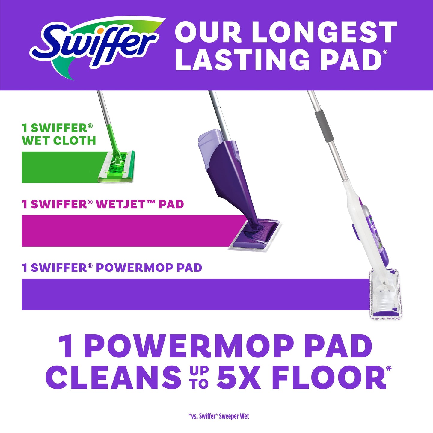 Versatile Swiffer PowerMop Multi-Surface Mopping Pad Refills, 5 Count Mop Heads