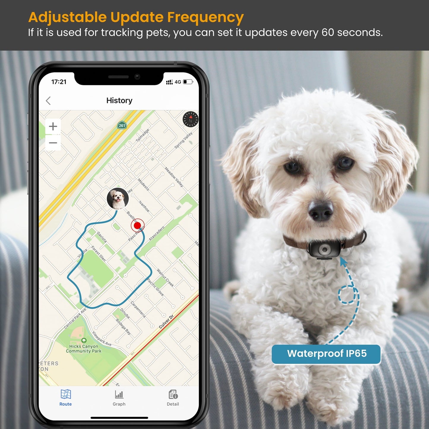 Classic GPS Tracker for Vehicles GPS Tracking Device with 1 Year Prepaid Subscription for Vehicles Car Kids Dog Pet Real-time Small Hidden 4G LTE GPS Locator with 1 Year Data Plan