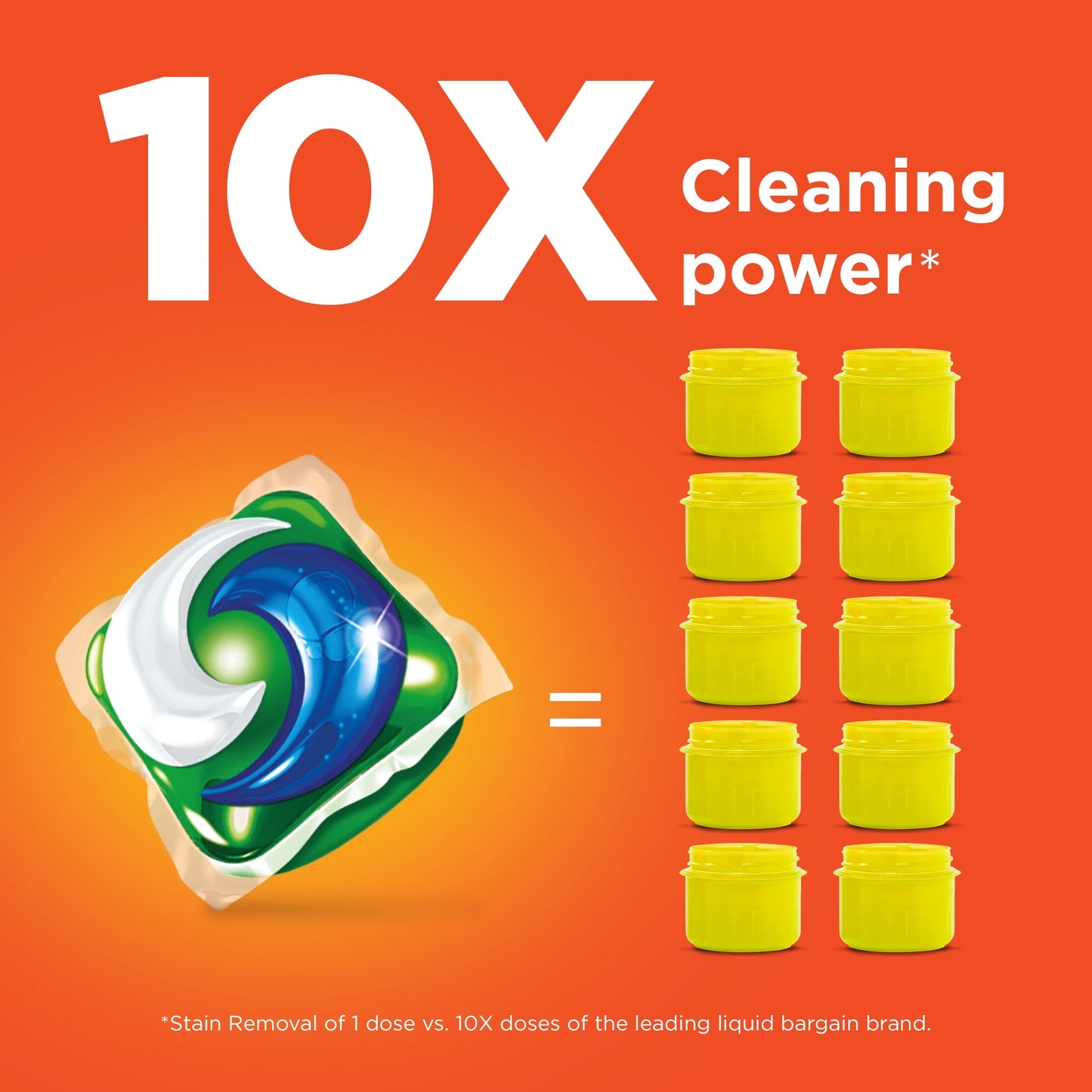 Classic Tide Pods Laundry Detergent Soap Packs with Ultra Oxi, 32 Ct