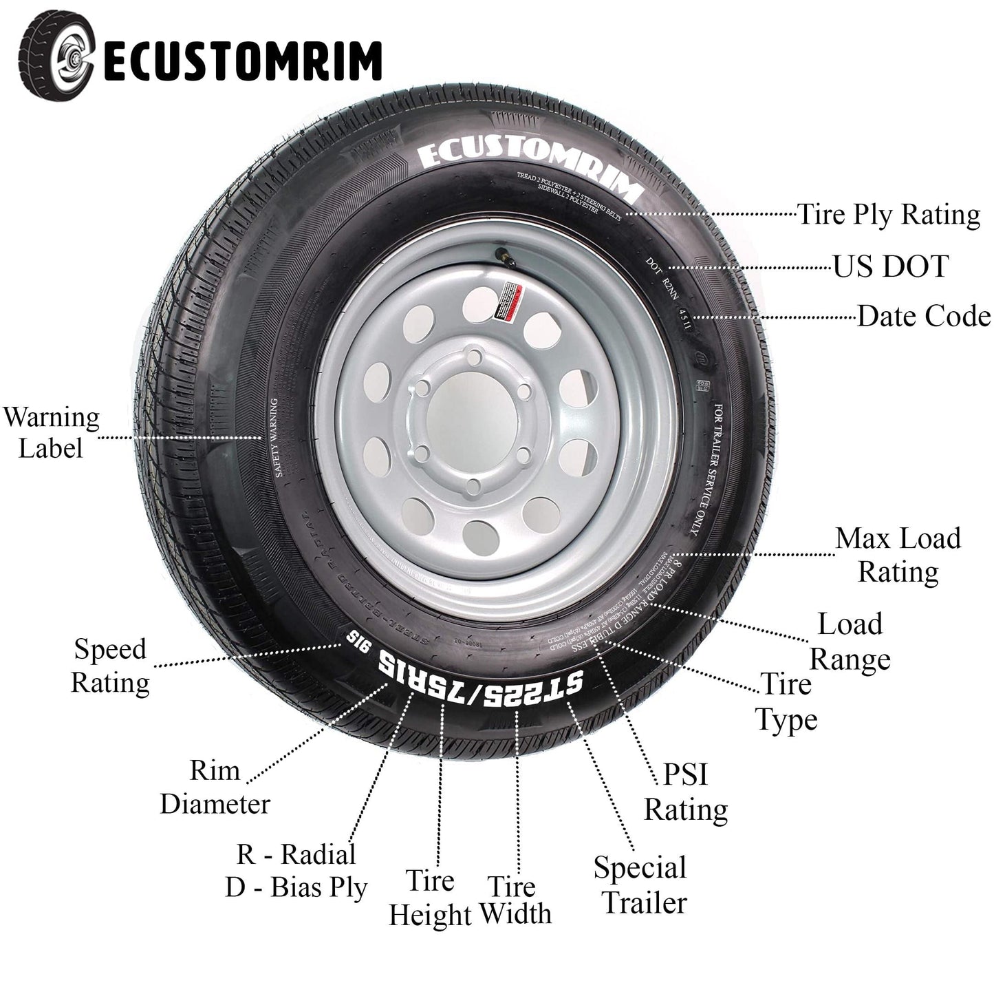 Classic Radial Trailer Tire On Rim ST205/75R14 14 in. 5 Lug Wheel Galvanized Spoke