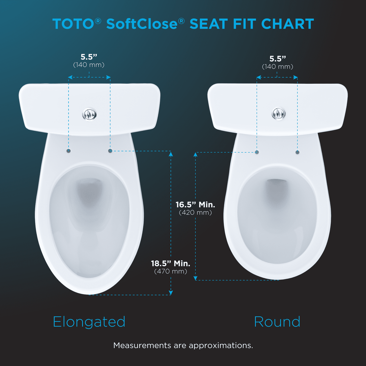 Classic TOTOÂ® SoftCloseÂ® Non Slamming, Slow Close Elongated Toilet Seat and Lid, Cotton White - SS114#01