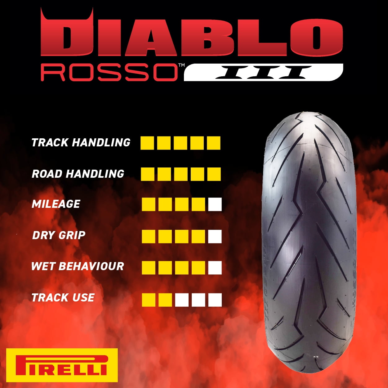 Versatile Pirelli Diablo Rosso III 120/70ZR17 160/60ZR17 Front & Rear Motorcycle Tire Set 120/70-17 160/60-17