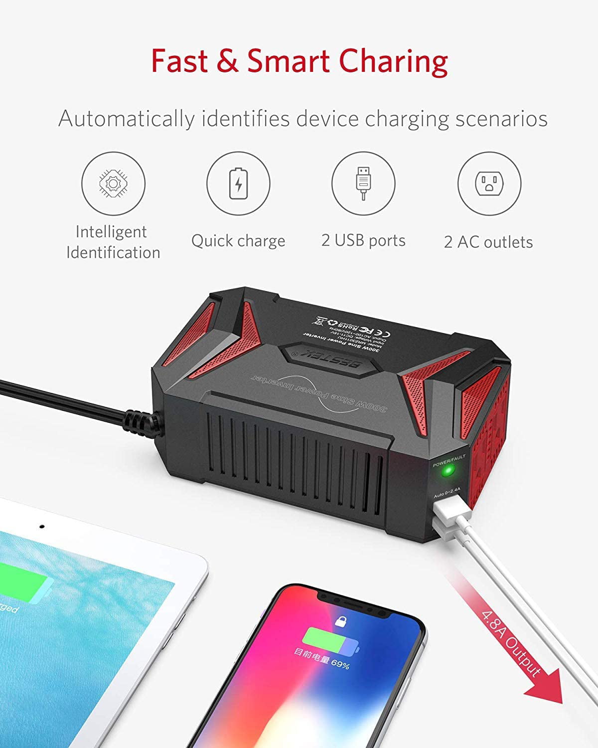 Versatile BESTEK 300W Pure Sine Wave Power Inverter for Car DC 12V to AC 110V Car Power Inverter with 4.2A Dual Smart USB Ports Car Adapter