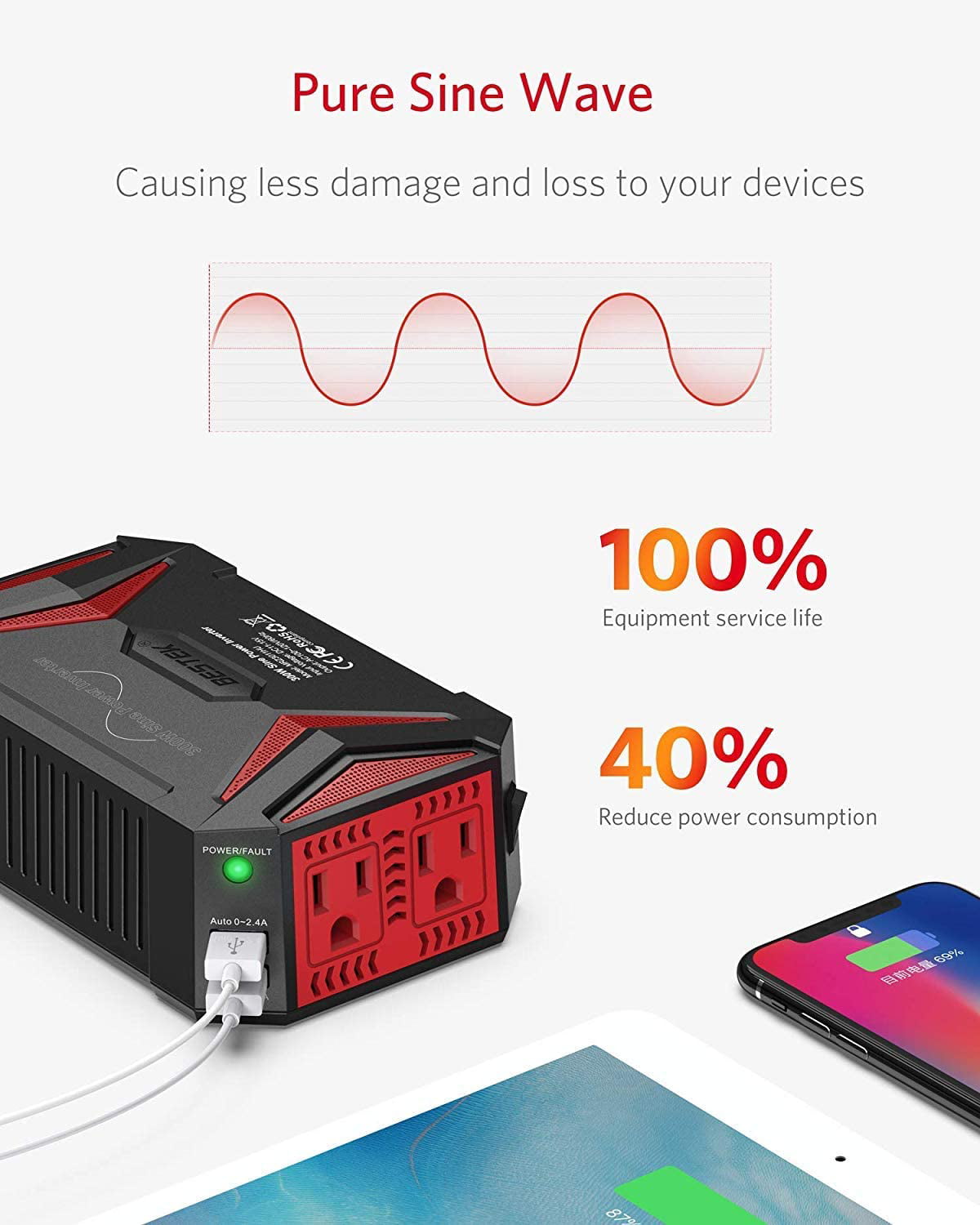 Versatile BESTEK 300W Pure Sine Wave Power Inverter for Car DC 12V to AC 110V Car Power Inverter with 4.2A Dual Smart USB Ports Car Adapter