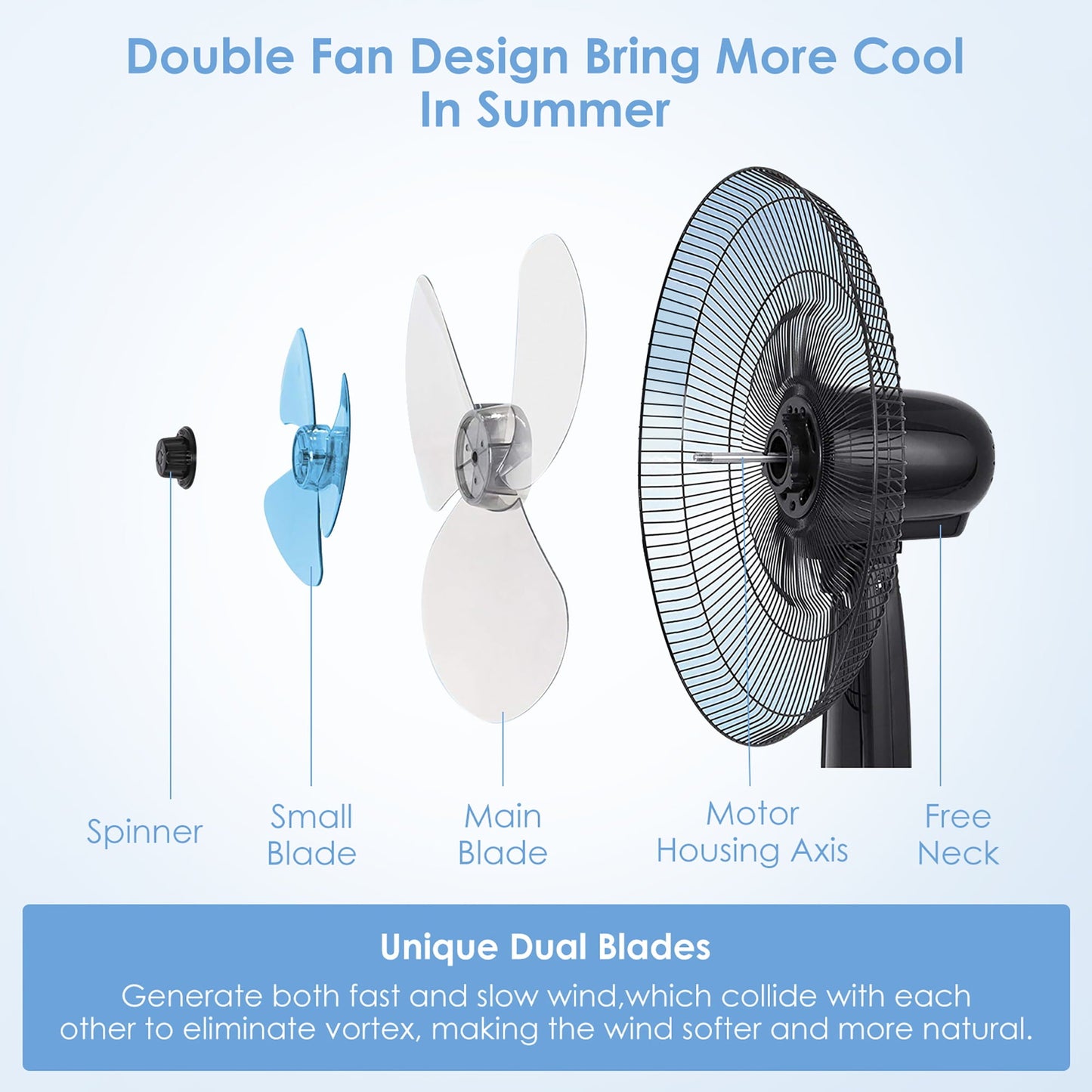 Classic Costway 16'' Adjustable Oscillating Pedestal Fan Dual Blades w/Remote Control