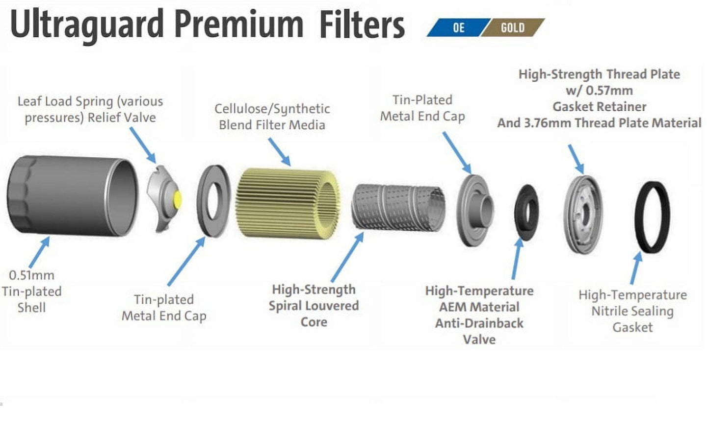 Classic ACDelco #PF66 Gold DuraGuard Oil Filter Fits select: 2019-2023 CHEVROLET SILVERADO, 2019-2023 GMC SIERRA