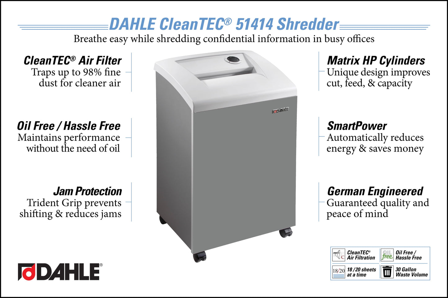 Versatile DAHLE CleanTEC 51414 Oil-Free Paper Shredder w/Air Filter, Jam Protection, 18 Sheet Max, Level P-4