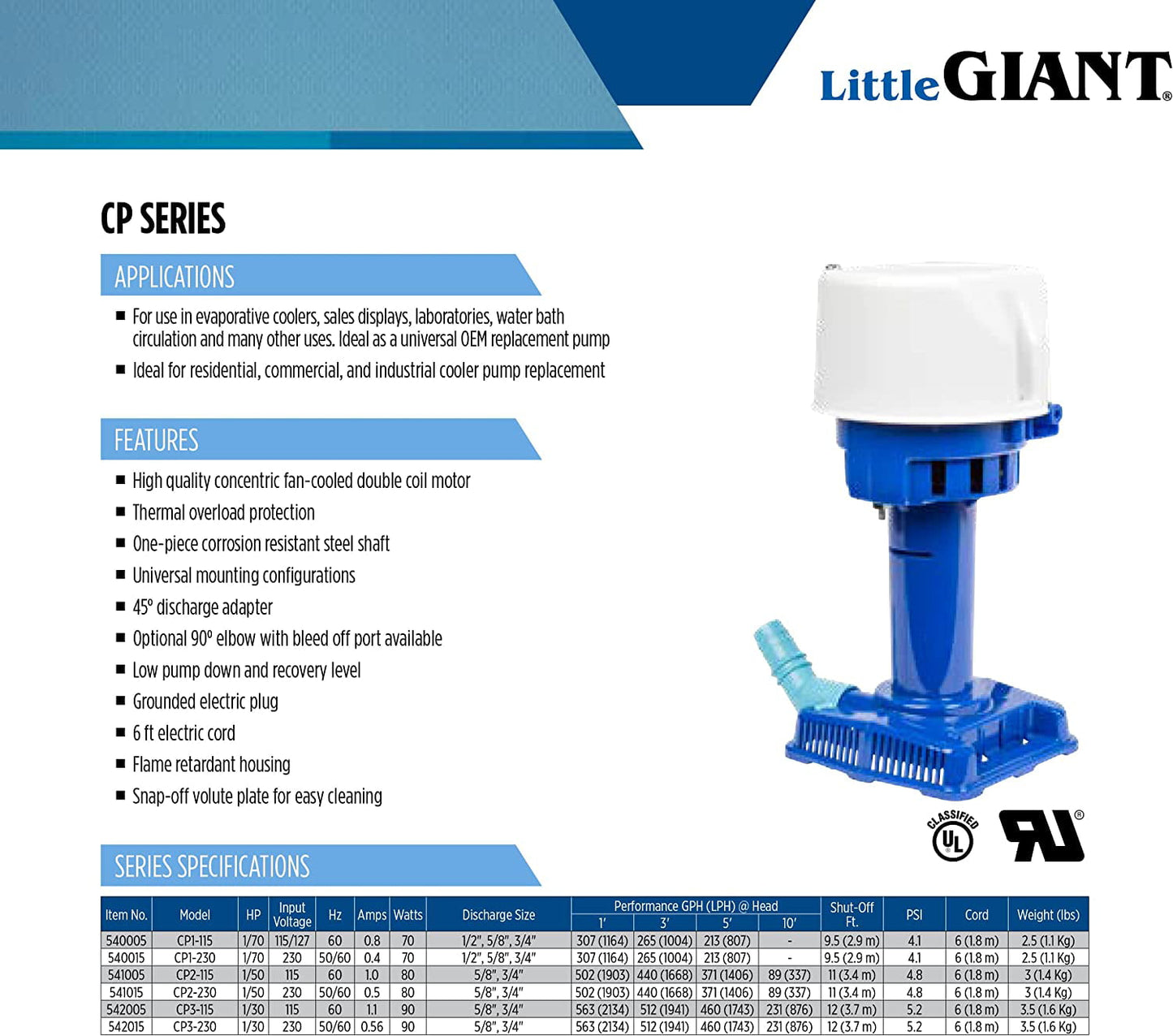 Classic Little Giant 541015 CP2-230 230 Volt 502 GPH Evaporative Cooler Pump