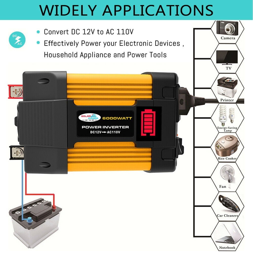 Classic 4000W Power Inverter DC12V to AC110V Sine Wave Convert with 2 USB Ports 1 Sockets for Camp Home