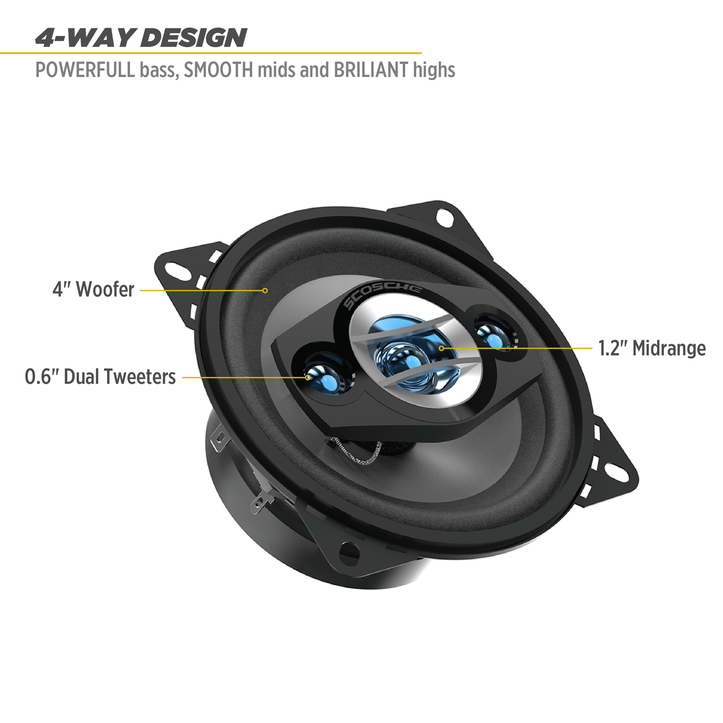 Classic Scosche Hd4004sd Hd 4 in. 4-Way Coaxial 120 Watts Max Car Stereo Speakers, Pair New