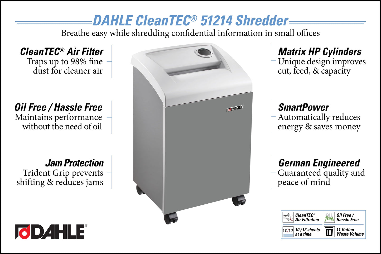 Classic DAHLE CleanTEC 51214 Oil-Free Paper Shredder w/Air Filter, Jam Protection, 10 Sheet Max, Level P-4