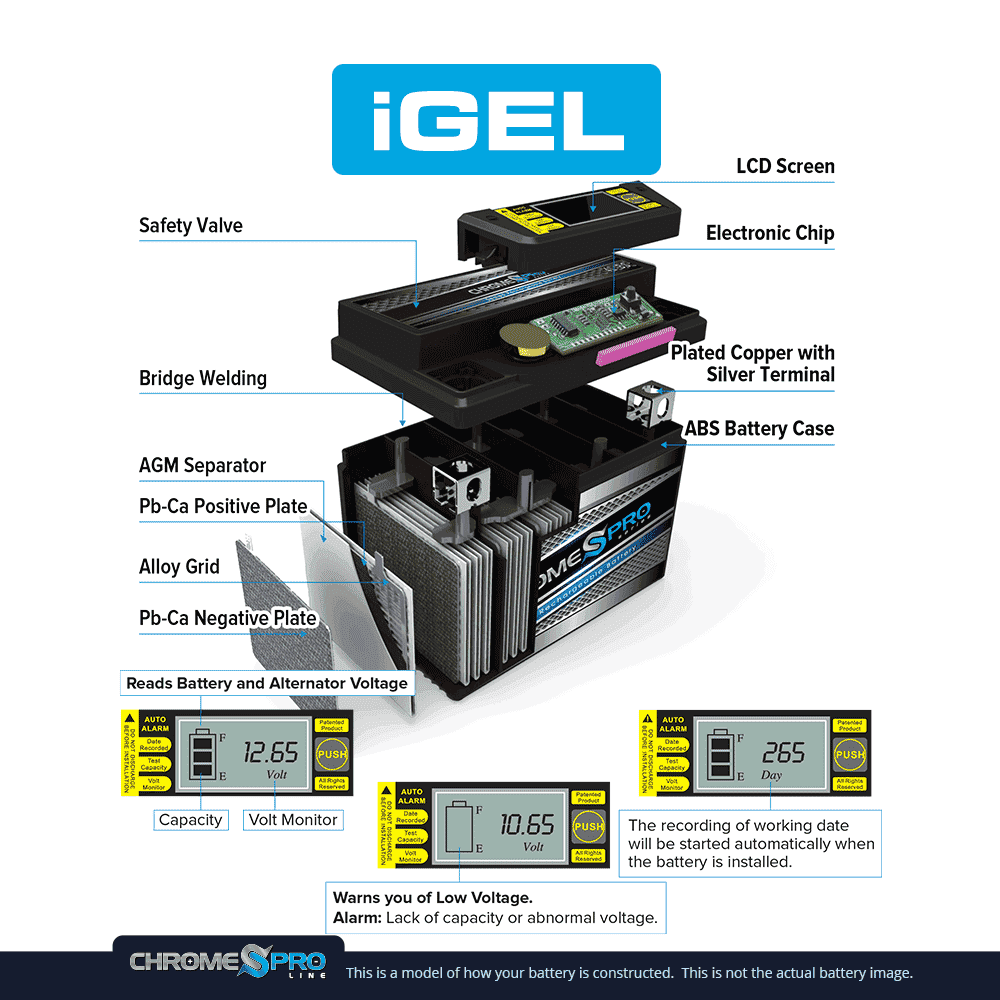 Versatile Chrome Pro Battery Ytx14-Bs Igel Motorcycle Battery For Honda A.C.E. Deluxe 750Cc 02-'03